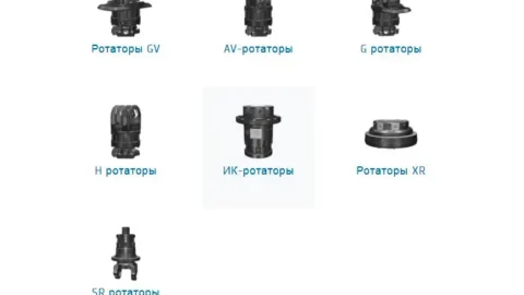 Indexator Rotator Systems AB — шведский производитель ротаторов