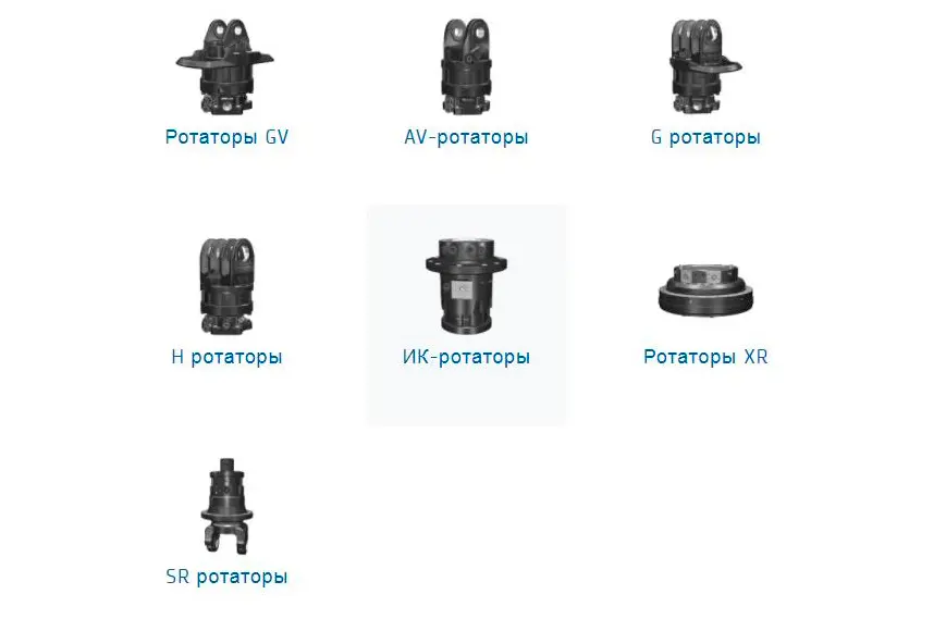 Indexator Rotator Systems AB — шведский производитель ротаторов