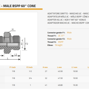AMJ10MG12SV Адаптер AGJ 7/8'' - AGR G3/4''